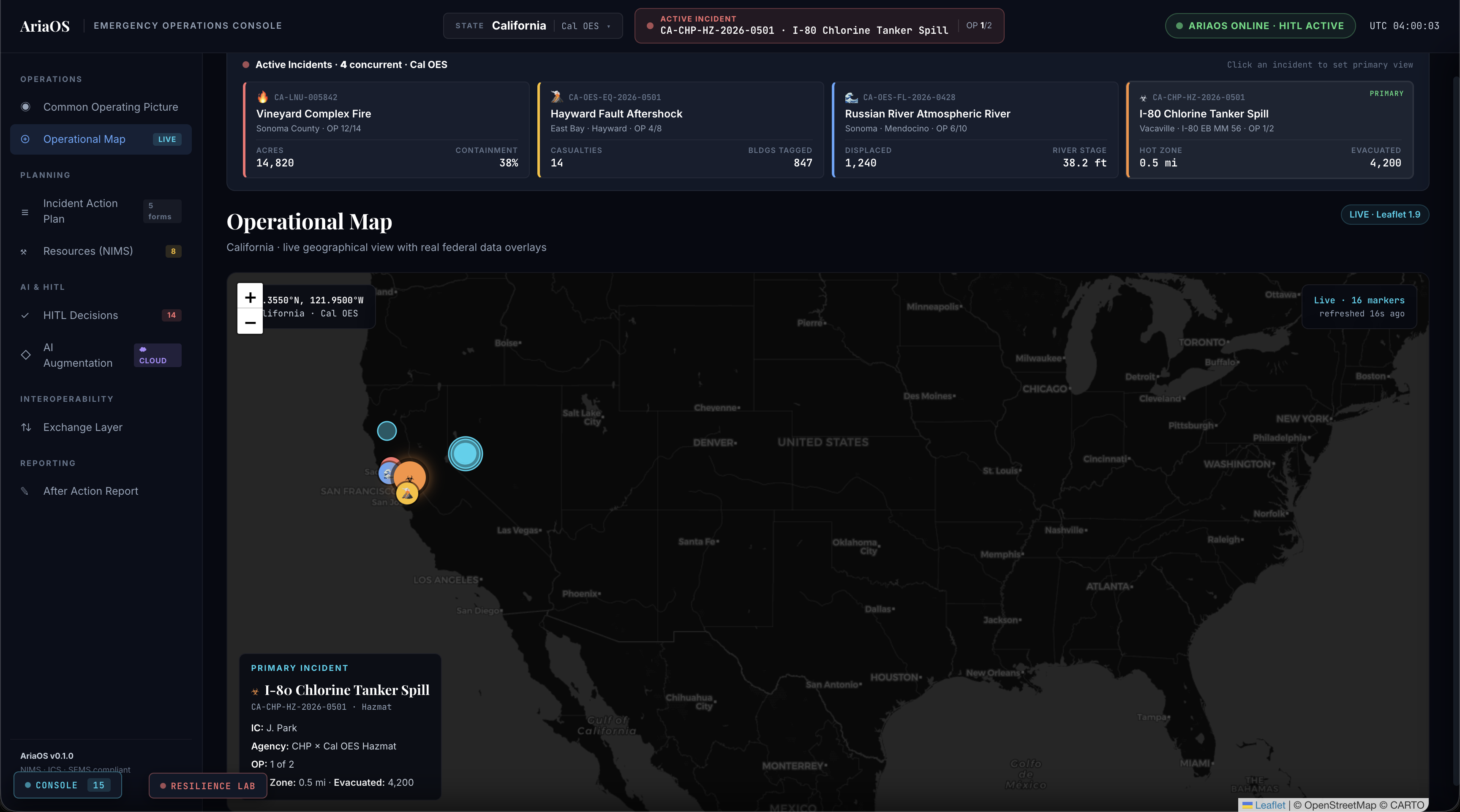 AriaOS live operational map for California showing concurrent incidents (Vineyard Complex Fire, Hayward Fault Aftershock, Russian River Atmospheric River, I-80 Chlorine Tanker Spill) with hazard zones, incident markers, and primary-incident detail card